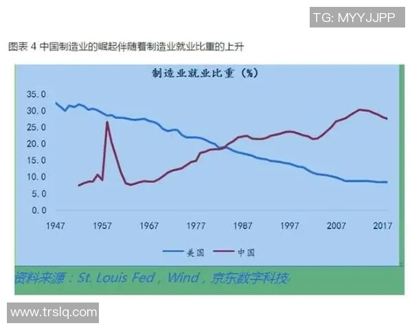 历史上中国足球的兴衰变迁与发展历程探讨 历史上中国足球的兴衰变迁与发展历程探讨