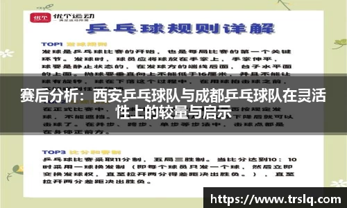 赛后分析：西安乒乓球队与成都乒乓球队在灵活性上的较量与启示